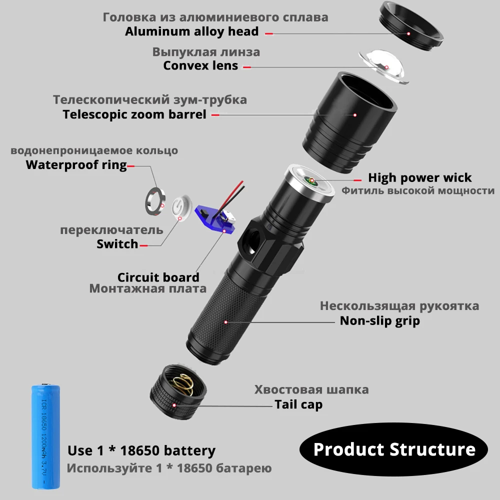 Водонепроницаемый светодиодный фонарик с зарядкой от USB 5 режимов батарейки