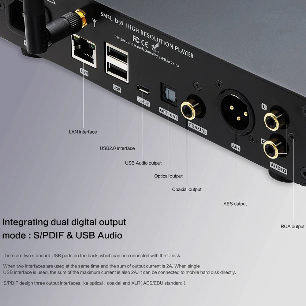 SMSL DP3 Dual ES9018Q2C Bluetooth USB DAC усилитель для наушников аудио стерео приемник музыкальный плеер декодер усилителя