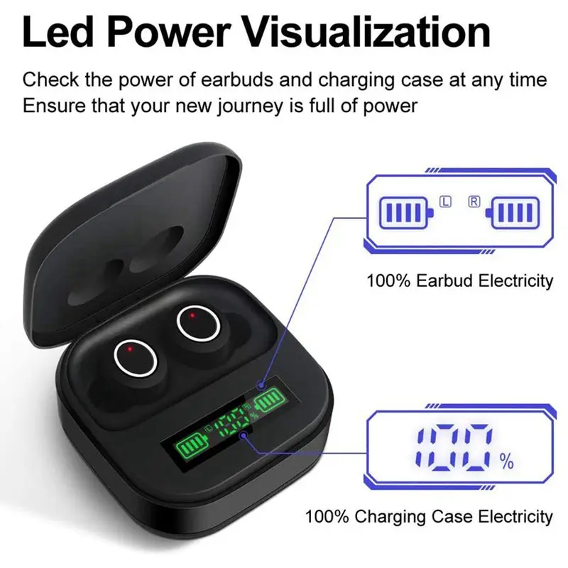 Bluetooth Wireless Earphones 5 0 In Ear Sport Headphones with Press Control LED Power Display Charging Case TWS Stereo