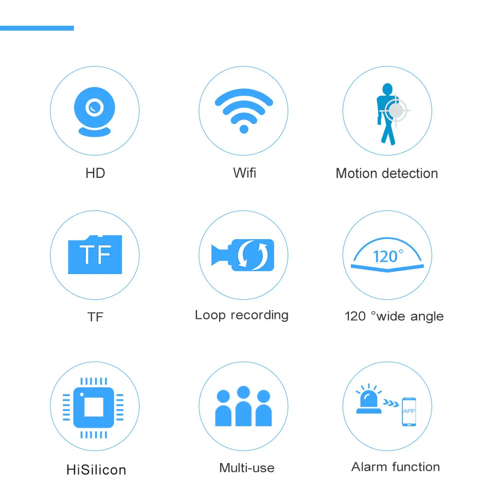 prapazar.com pazaryeri ideasoft entegrasyonu