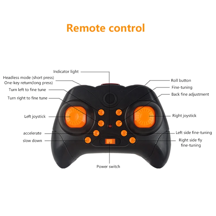 H98a1acfd749a4c9e8377dc8daa8111d20