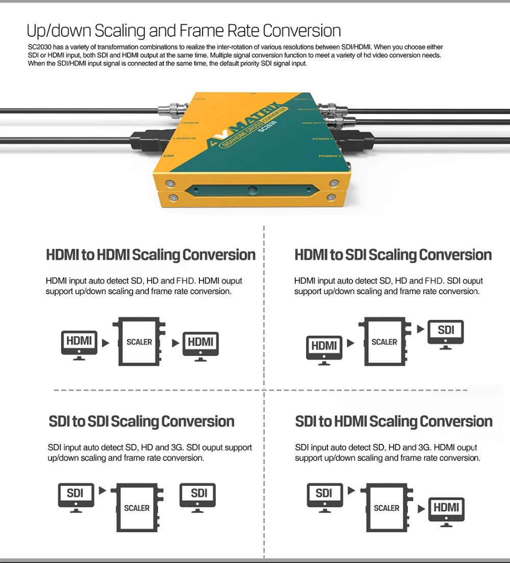 AVMATRIX SC2030 SDI to HDMI-compatible Signal Converter, 3G-SDI HDMI-compatible Scaling Cross Converter