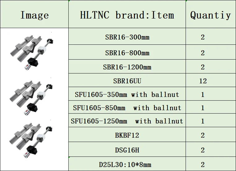 1605-350 850 1250 6 компл. 16 мм SBR16 линейный направляющий рельс+ SBR16UU+ 3 шариковых винта SFU/RM1605+ BK/BF12+ гайка Корпус+ муфты для ЧПУ маршрутизатор/фрезерный станок - Цвет: 1605-350 850 1250