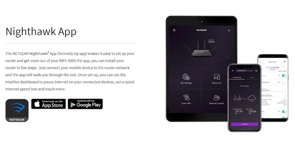 NETGEAR R6900 AC1900 умный WiFi роутер двухдиапазонный MU-MIMO гигабит 1900 Мбит/с