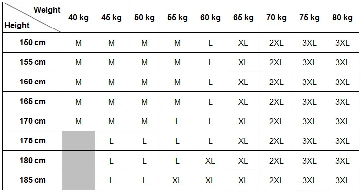 Women-Size-2