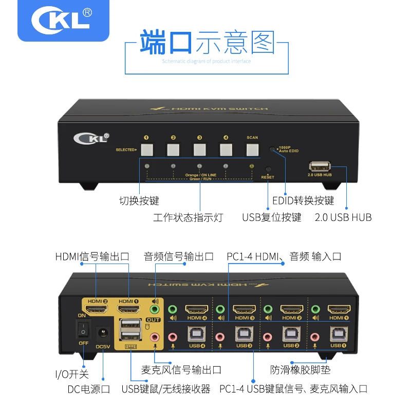 4in 2out(дублированный дисплей) HDMI KVM переключатель с аудиовыходом микрофона, CKL-94HUA