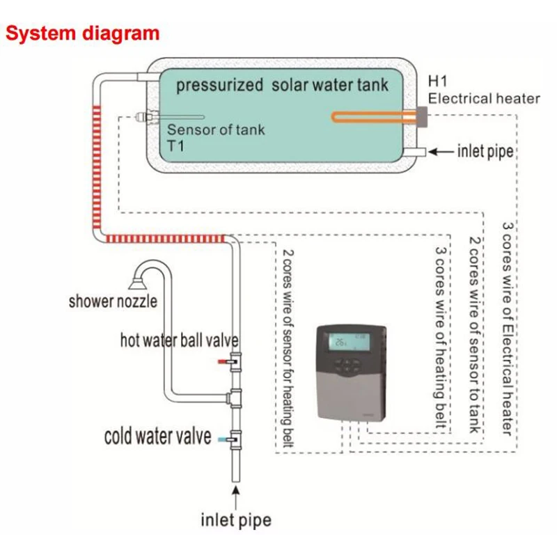 SR609C Интеллектуальный Солнечный контроллер для интегрированного солнечного водонагревателя под давлением