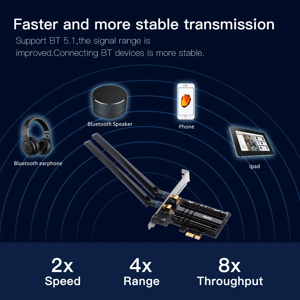 Intel AX210, 2.4G, 5G, 6Ghz, Bluetooth 5.3,