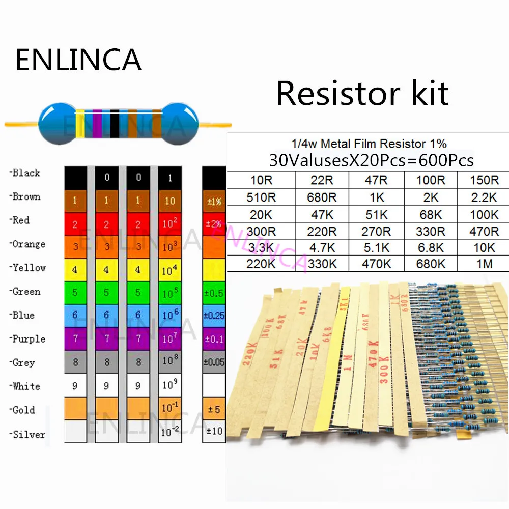 600pcs/lot 30Values* 20pcs 1% 1/4 W resistor pack set diy Metal Film Resistor kit use colored ring resistance (10 ohms~1 M ohm) |