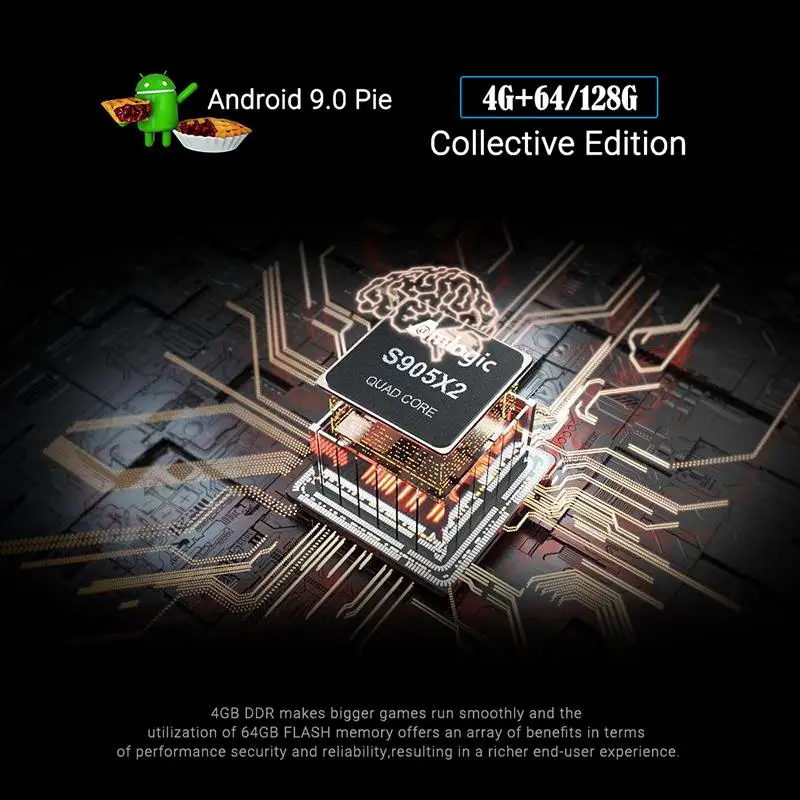 ТВ-приставка MECOOL KM3 A Android 9,0, 4 ГБ, 64 ГБ, 128 ГБ, Amlogic S905X2, 4 K, 5G, двойная Wi-Fi приставка, смарт-медиаплеер