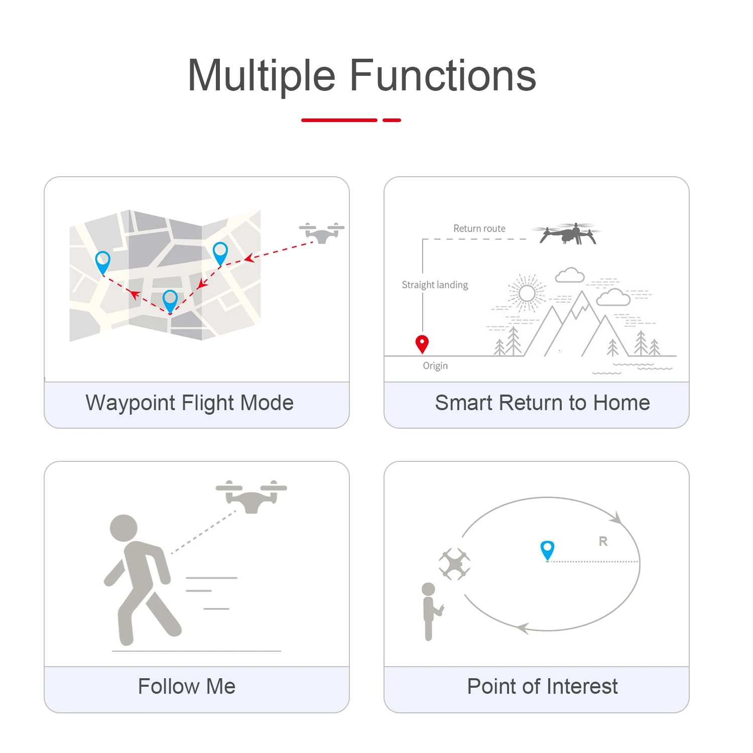 Mjx Bugs 5 Вт B5w Профессиональный радиоуправляемый Дрон с камерой 4 K 5g Wifi бесщеточный