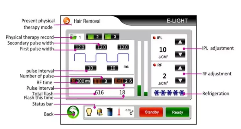 Elight IPL+ RF+ лазер 3 в 1 IPL машина для удаления волос и омоложения кожи