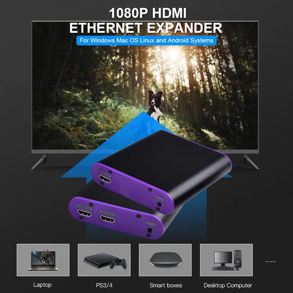 

1080P HDMI Receiver 60Hz HDMI Transmitter Ethernet Expander for Windows Mac OS Linux and Android Systems