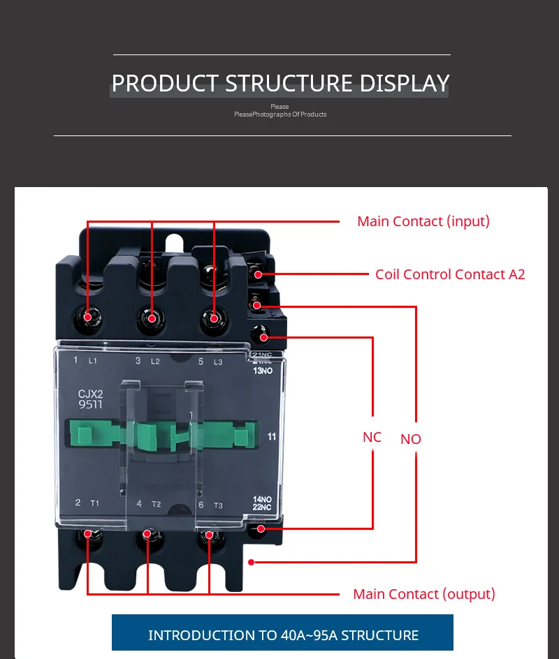 Контакторы переменного тока на din-рейку Контактное реле питания 95A CJX2 9511 нормальное открытое нормальное закрывание 3 фазы 3 полюса 12 В 24 в 36 в 110 В 220 В 380 В