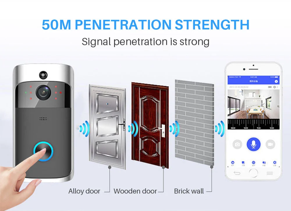 door phone 1080P WiFi Video Doorbell Tuya Smart Doorbell Security Camera Door with PIR Motion Detect Twoway Intercom Alexa Doorbells Google intercom doorbell