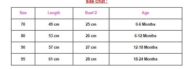 Модная одежда для детей, Детская мода для мальчиков и девочек; комбинезоны для малышей; комбинезон комбинезоны детский комбинезон, костюм для детей возрастом до 2 лет