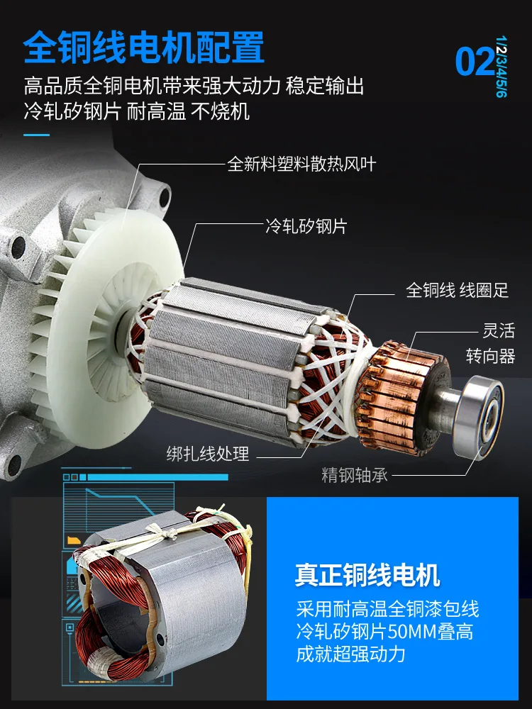 1500W 100-120V / 220V-240V 71.4V 20A Charger 17S