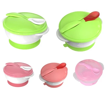 

Baby Bowl Set Training Bowl Spoon Tableware Set Dinner Bowl Learning Dishes With Suction Cup Children Training Dinnerware