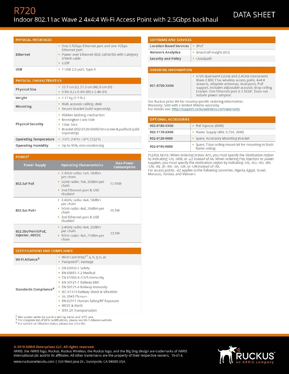 new ds-ruckus-r720_页面_6