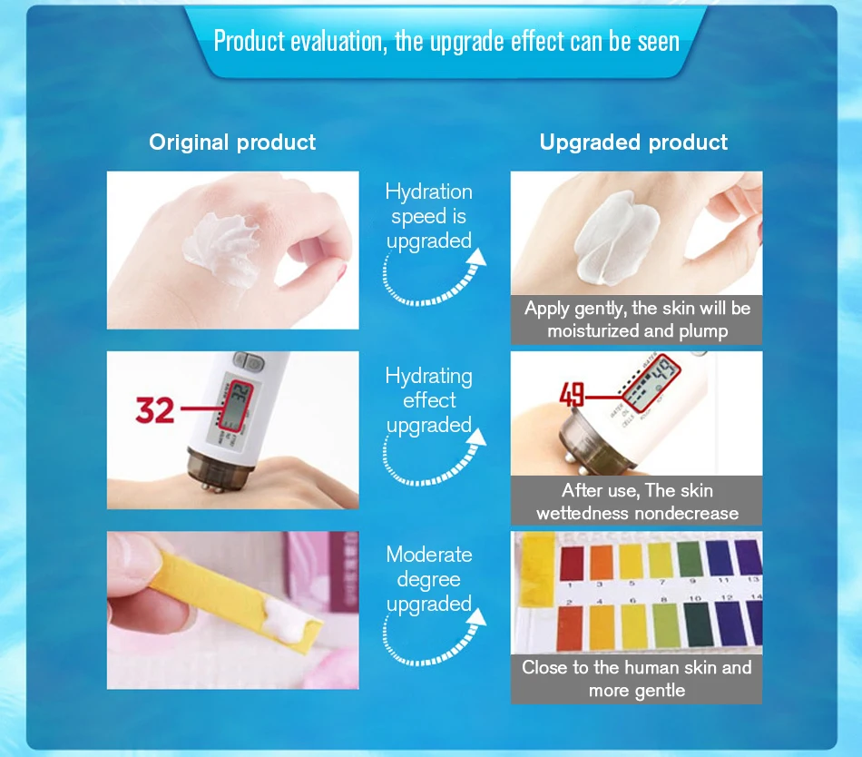 莱蔻多效补水四件套_09