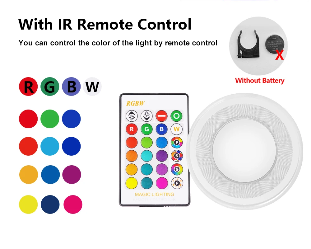 LUCKY LED Downlight Dimmable 220v 110V Round Led Spot 5W 7W RGB Led Recessed Ceiling Down Light for Room with IR Remote Control