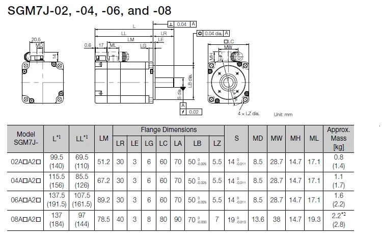 SGM7J-08AFC6S 750 Вт YASKAWA серводвигатель, номинальный крутящий момент: 2,39 нм