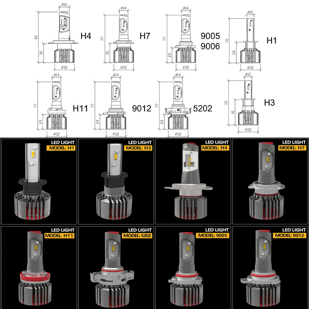 Чем цоколь h7 отличается от h11 у ксенона - фото