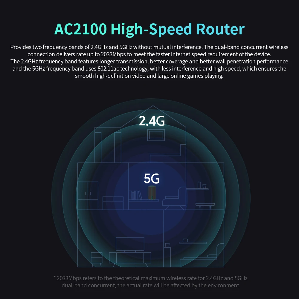 Xiaomi mi роутер AC2100 1733 Мбит/с Wi-Fi ретранслятор гигабитный Ethernet порт 2,4G 5G WiFi 128 МБ mi WiFi роутер управление приложением для mi home