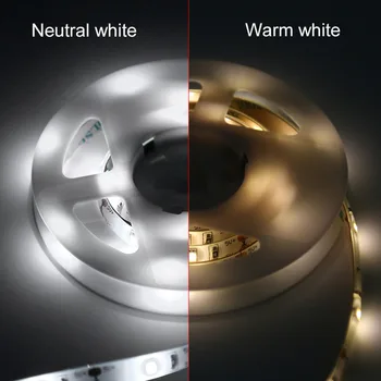 

1M 30LED Waterproof LED Motion Sensor Strip Light Neutral White/Warm White Human Body Sensor lights Newest