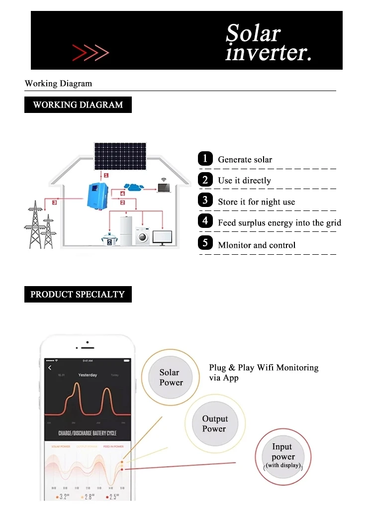1KW 2KW 3KW 5KW 6KW 8KW 10KW off grid single phase Solar Inverter 12V 24V 48VDC & MPPT Solar Charge Controller 40A ~ 120A