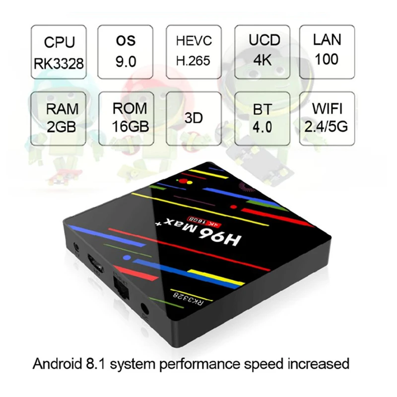 Приставка Смарт ТВ kebidumei H96 MAX Plus 4 + 16/32/64 ГБ 2 Android 9 0|ТВ-приставки и медиаплееры| |