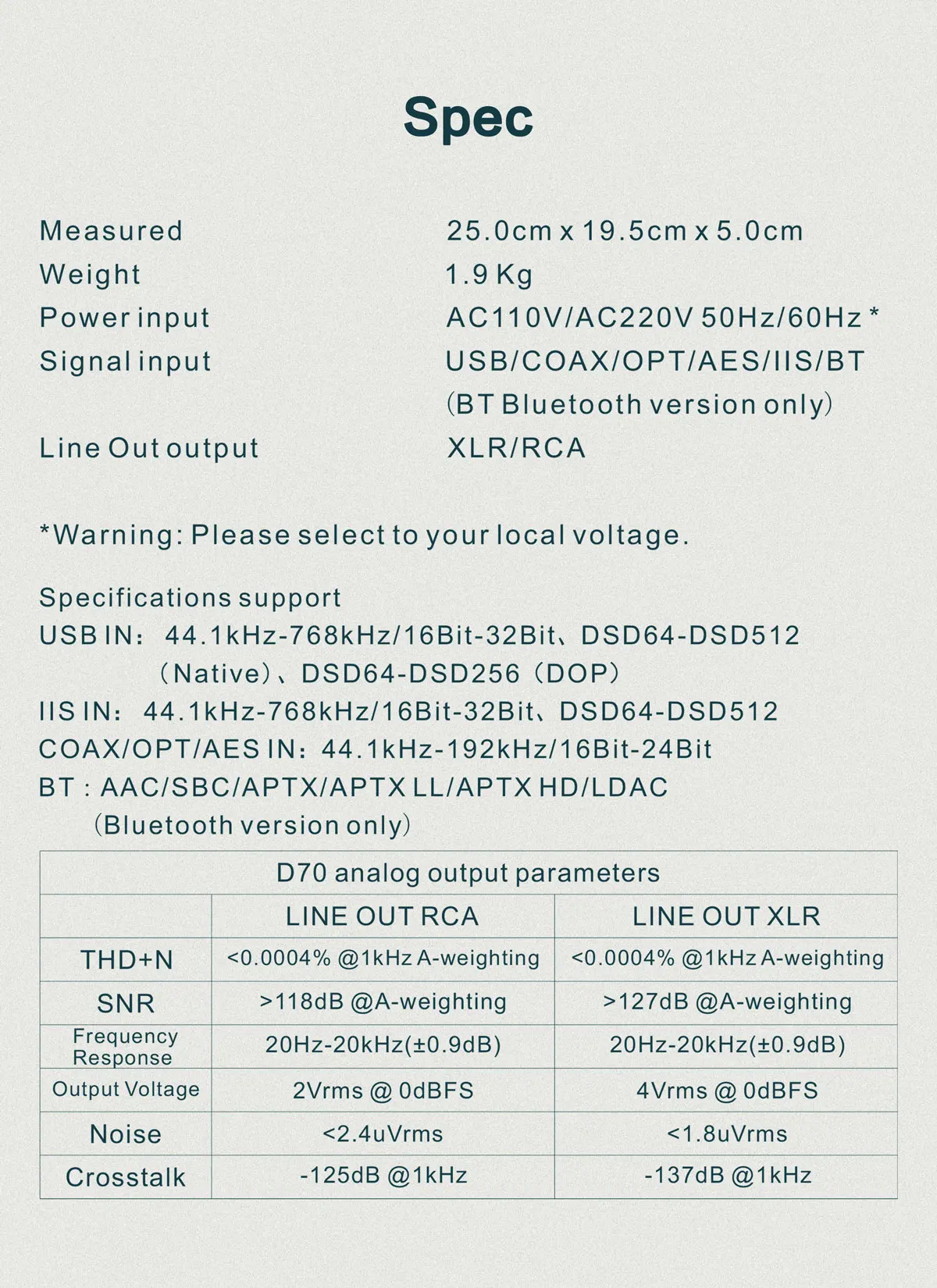Топпинг D70 двойной AK4497 USB ЦАП XMOS XU208 DSD512 собственный CSR8675 AK4118 32 бит/768 кГц аудио предусилитель Регулятор громкости декодер