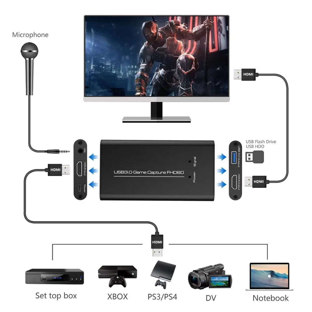 Карта видеозахвата HDMI к USB3.0 карта ключ 4K60Hz игра прямая трансляция с микрофоном
