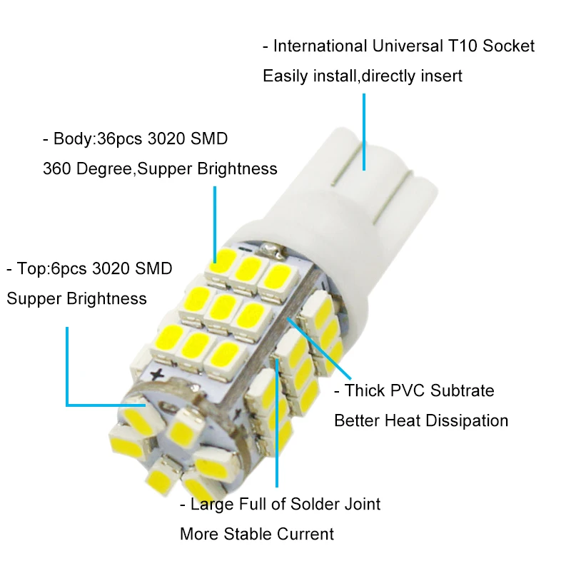 20 шт T10 светодиодный 42 Smd СВЕТОДИОДНЫЙ автомобильные лампочки W5W 194 168 светодиодный Клин Поворотники боковые свет белый Цвет DC12V