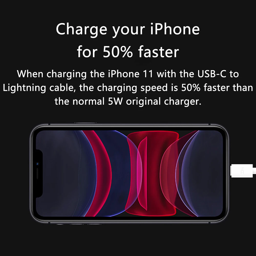 Внешний аккумулятор Xiaomi Power Bank 3 20000 мАч быстрая зарядка внешний типа C портативное