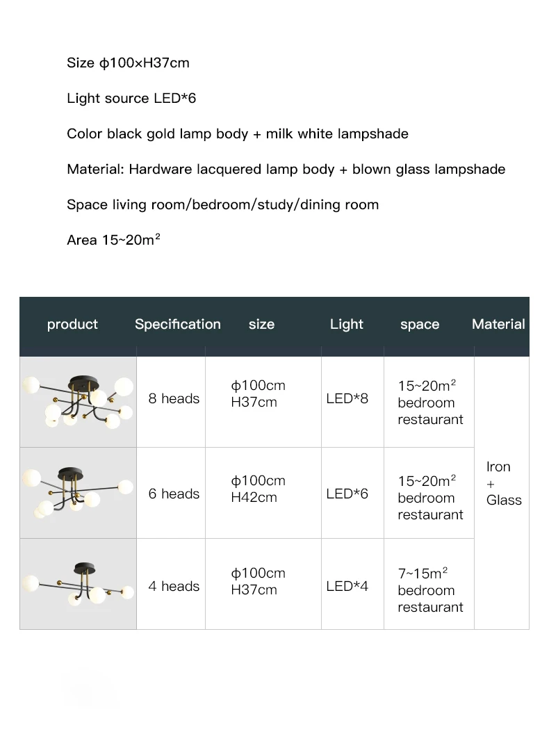 Nordic LED Chandelier For Living Room Bedroom Dining Room Kitchen Ceiling Pendant Lamp Black Retro Glass G9 Design Hanging Light flush mount chandelier