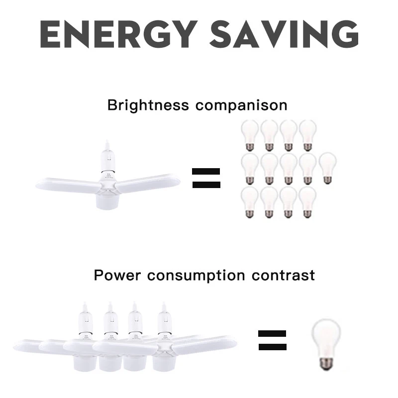 E27 светодиодный складной светильник с лопастями вентилятора, 60 Вт, 45 Вт, 220 В, 6500 К, регулируемые лампы, холодный белый свет для дома, кухни, внутреннего освещения