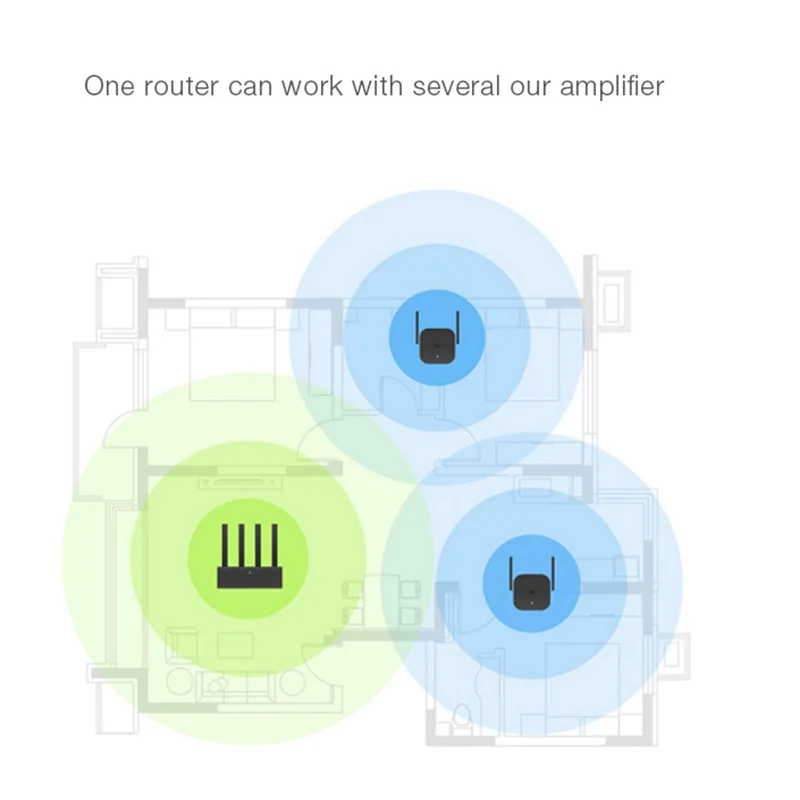 Xiaomi WiFi Repeater Pro 300M WiFi усилитель приложение управление Wifi удлинитель 2,4G Wifi усилитель сигнала Roteador Amplificador