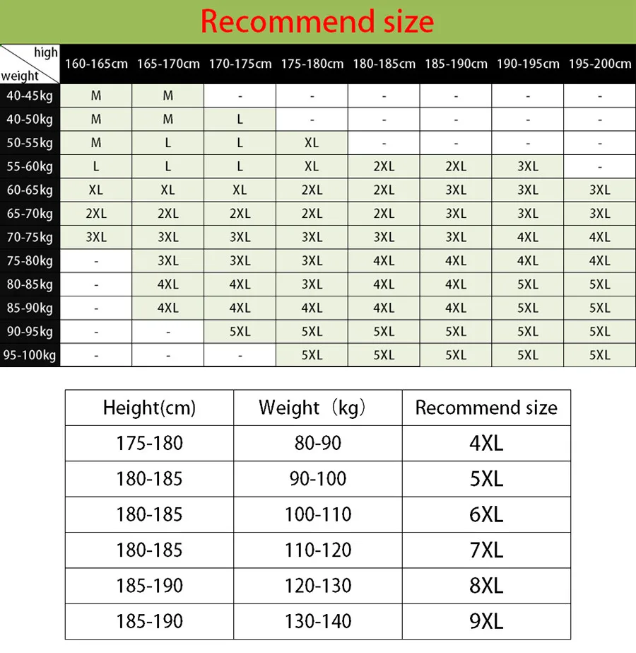 Iyou Size