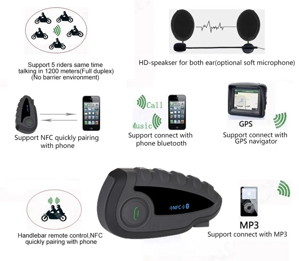 Высокое качество Велоспорт Полный дуплекс Bluetooth рация 5 Человек мотоцикл Bluetooth шлем наушники гарнитура с FM радио V8