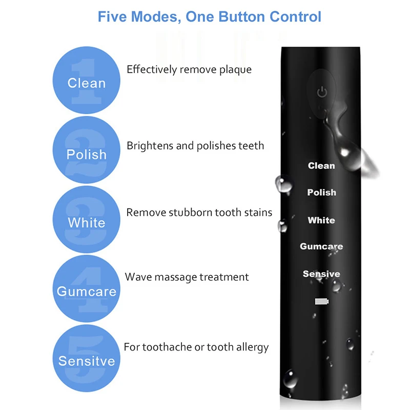5 Mode Sonic Rechargeable Electric Toothbrush 4x Brush Heads Waterproof Ipx7 Charging, Black (Normal Usb Charging) 5 Mode Sonic Rechargeable Electric Toothbrush 4x Brush Heads Waterproof Ipx7 Charging, Black (Normal Usb Charging)