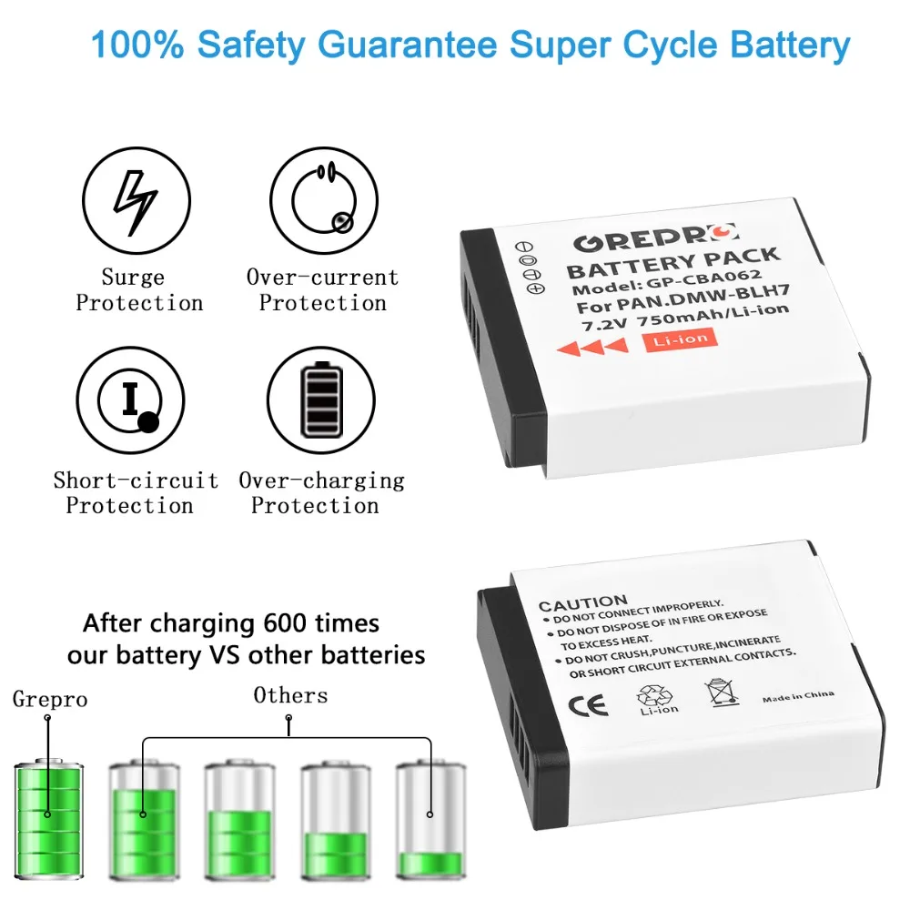 GREPRO 750 мА/ч, ДМВ BLH7 DMW-BLH7 Батарея+ ЖК-дисплей USB Зарядное устройство для цифрового фотоаппарата Panasonic Lumix DMC-GM1 GM1 DMC-GM5 GM5 DMC-GF8 GF8 DMC-GF7 GF7