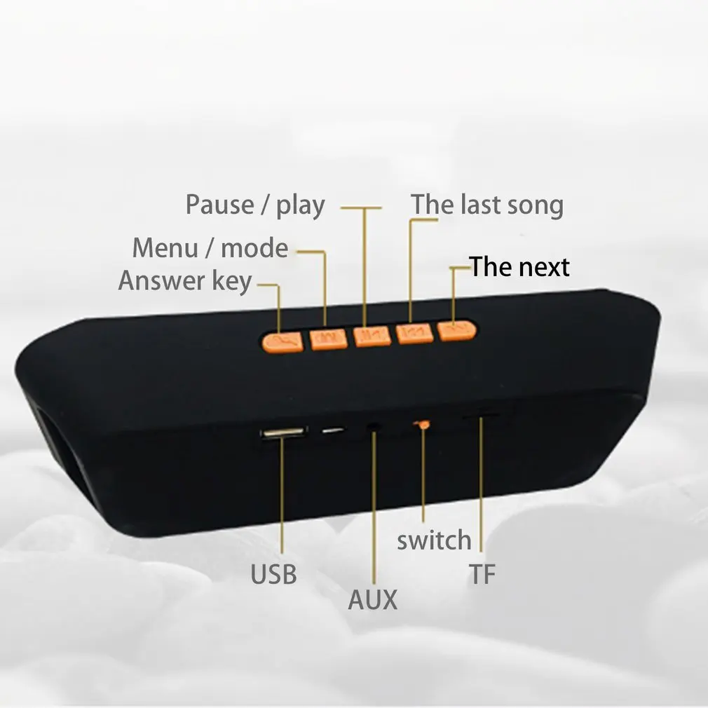 SC208 беспроводной динамик Bluetooth 4,0 стерео сабвуфер поддержка TF USB FM радио встроенный микрофон двойной бас звук динамик