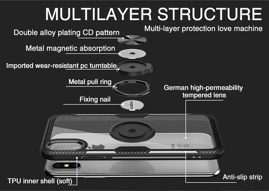 Для iphone 6, 6 S, 7, 8 Plus, X, XS MAX, XR, все включено, чехол, жесткий, с кольцом, с подставкой, магнит, прозрачный, защитный чехол для 11 Pro Max