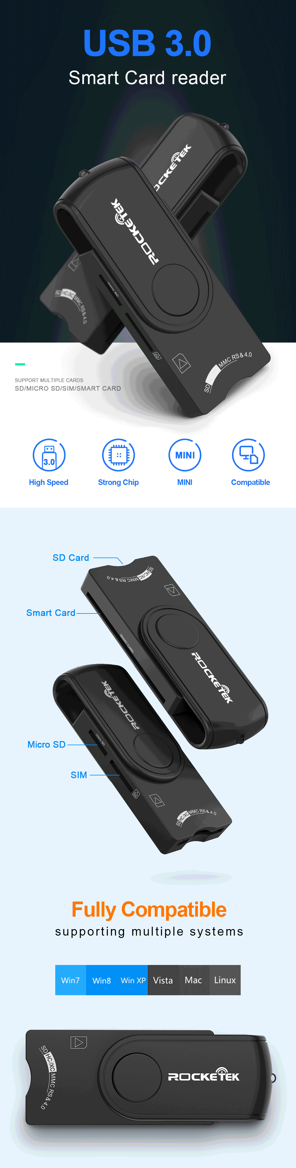 ROCKETEK USB3.0 2,0 смарт-кард-ридер мульти-карта памяти SIM кард-ридер TF кард-ридер SCR10A адаптер компьютер ПК