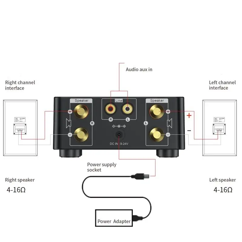 Hi Fi Bluetooth 5 0 цифровой усилитель мощности плата 50WX2 стерео домашний кинотеатр USB TF