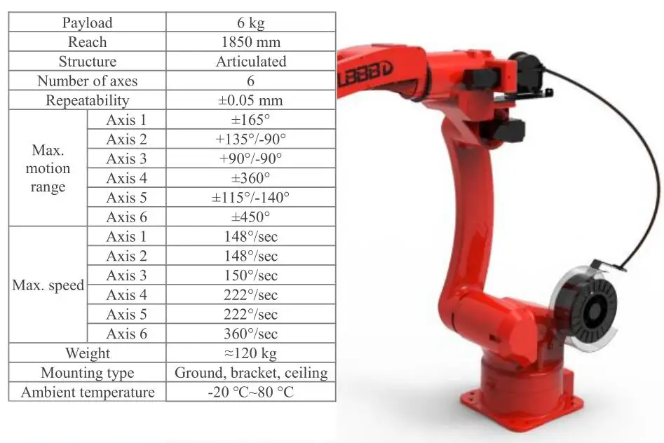 TR1006A--185M