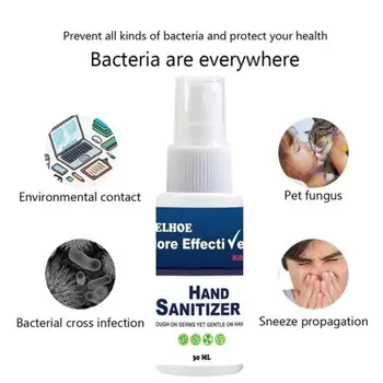 

Speed dry Hand Cleaning Spray Disposable Hand Sanitizing Spray Without Alcohol Effective Clean Spray easy to carry