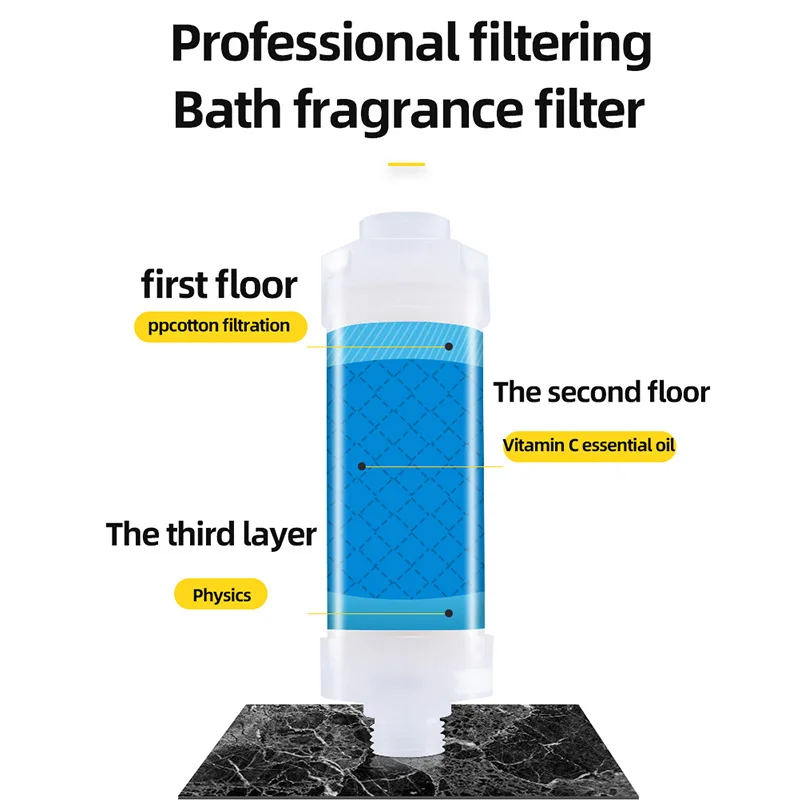 Description Picture 5 of itemYenvQee waterontharder Bath Shower Filter Scent Rose, Lemon,Lavender Smelle Chlorine Removal Soften Bath Shower