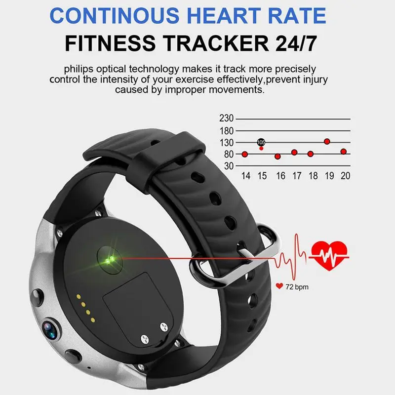 FFYY-I8 Android7.0 четырехъядерный процессор камера сердечный ритм 4G SIM gps Smartwatch для телефонов/планшетов